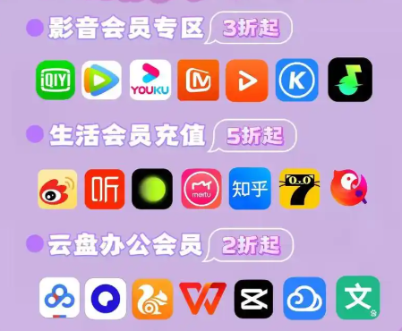权益采购平台官网操作界面